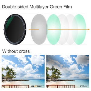 CPL + ND2-32 67mm Filter + CPL Zirkular polarisator Filter 2 in 1 Funktion Nano-Beschichtung Neutral dichte Filter - Product Image 3