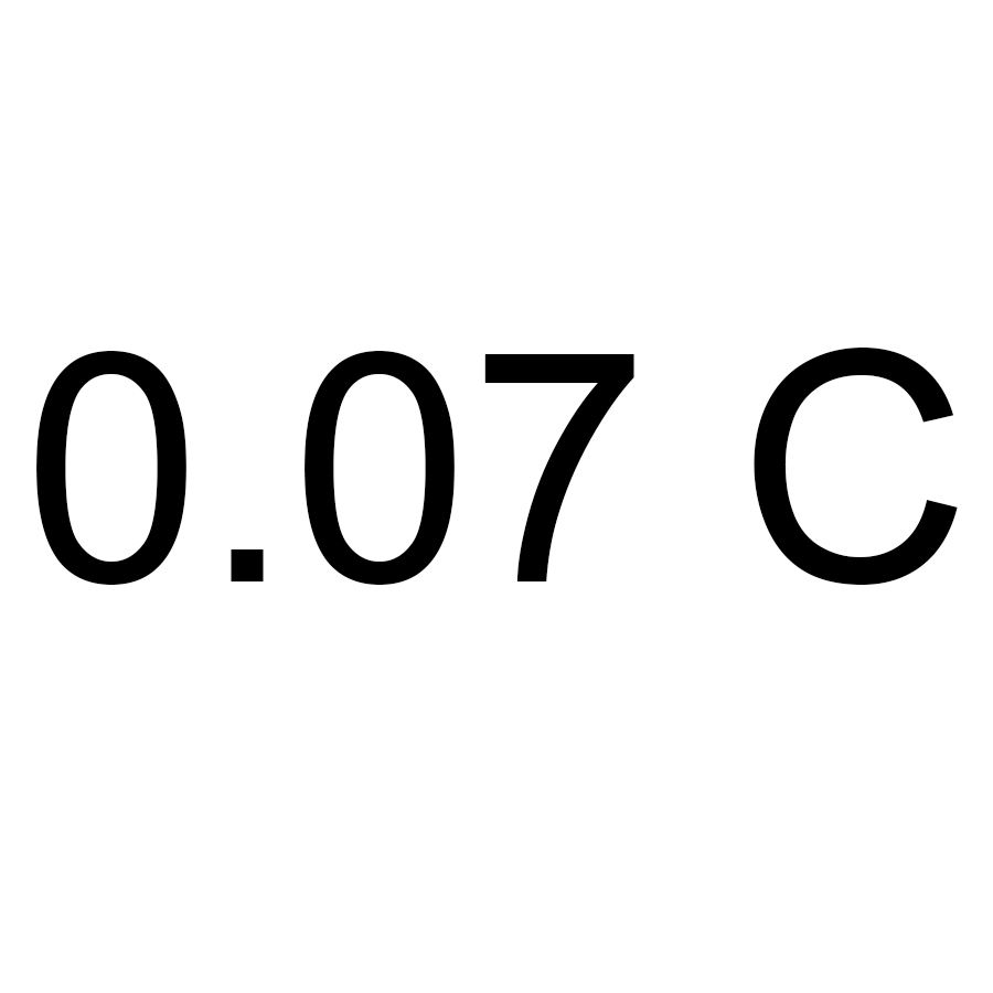 0.07C