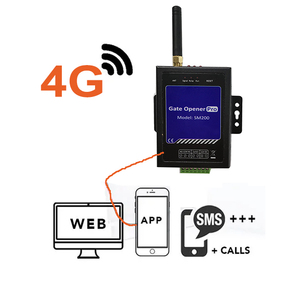 أفضل جودة SM200 2G/4G GSM فتاحة بوابة مفتاح التتابع عن بعد تشغيل/إيقاف وحدة تحكم مكالمة مجانية - Product Image 4
