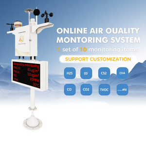 Air Monitoring System Green Building Certification System Energy-Efficient <strong>Data</strong> <strong>Logging</strong> - Product Image 3