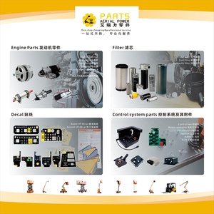 HNARL Professional Zapi Controller Programmierer A.B. 20.1101