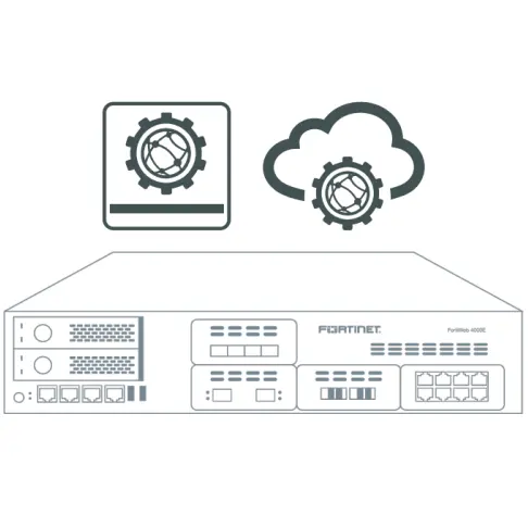 Fortinet SP-FG1200D-PS питание от сети переменного тока для FG-1200D