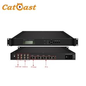 16 in 1/32 in 1 IP到QAM dvb-c调制器，用于DTV广播系统 - Product Image 2
