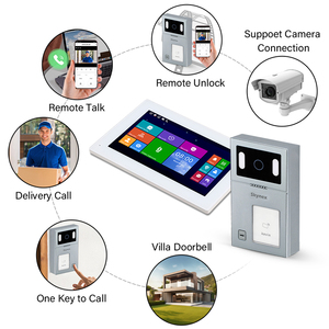 Skynex OEM e ODE Linux sistema TCP/IP Protocal Ip basato sul sistema di interfono esterno per le scuole Business Home con la macchina fotografica