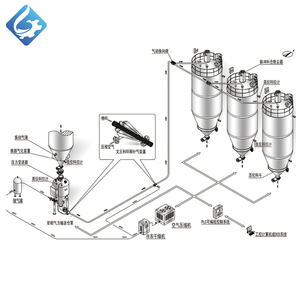 <strong>Pneumatic</strong> Fly Ash Conveying Equipment For Assembly Line Engineering Solution For Efficient Material Transportation