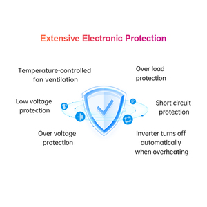Epever IPower Series 12V 24V <strong>DC</strong> <strong>Input</strong> 220V 230V AC <strong>Output</strong> Pure Sine Wave Inverter Solar Panel Off Grid <strong>Single</strong> Phase Inverter - Product Image 4