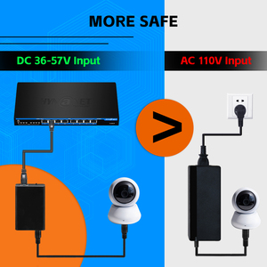 12V 4.2Aまたは24V2.1AギガビットIEEE802.3btPoE-DC出力コンバーター60WDC入力電圧36V〜57 VDC - Product Image 5