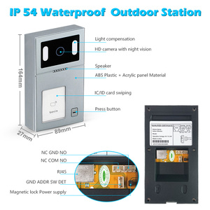 30%OFF30%OFF30%OFF Chinese OEM/ODM Factory <strong>Video</strong> <strong>Intercom</strong> <strong>System</strong> Wired <strong>Video</strong> Doorbell Phone Call Panel Camera Villa <strong>Building</strong> - Product Image 4