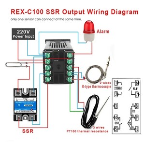 REX-C100デジタルPID温度コントローラーK入力サーモスタットSSR10/25/40DA出力K熱電対1mプローブ - Product Image 6