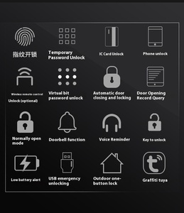 Akıllı anahtarsız giriş kilidi-anti-hırsızlık RFID/kart/kod erişim için cam/ahşap ofis kapıları - Product Image 2