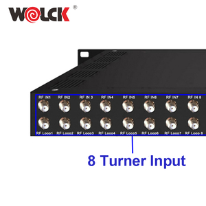 Digital <strong>Ip</strong> Satellite Receiver 3508B Modulator Gateway for IPTV System Tuner to <strong>IP</strong> Gateway - Product Image 3