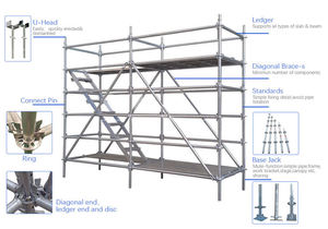 Andamio de acero galvanizado estándar australiano, sistema de construcción - Product Image 4