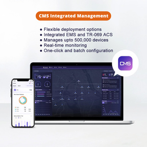 FTTH fibra ottica Wolck 16 PON porte GPON C-dati XPON OLT