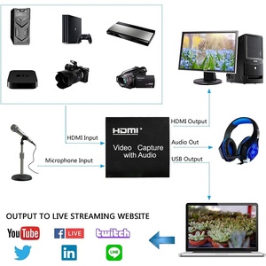 <strong>Audio</strong> Video Captures HDMI to <strong>USB</strong> 2.0 Video Capture Card With <strong>Audio</strong> HDMI Capture Card <strong>USB</strong> 2.0 1080P - Product Image 3