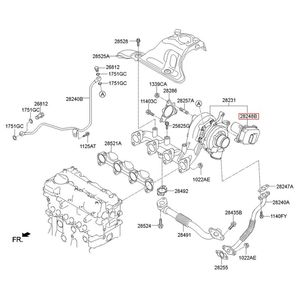 Engine <strong>Turbo</strong> Charger Actuator Motor Suitable for hyundai Tucson Santa Fe Veracruz IX55 Sorento Actuador <strong>Turbo</strong> Vgt