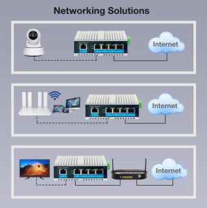 <strong>Supplier</strong> 5/8/16/24 Ports Fast Ethernet Gigabit 10G POE Switch 2 SFP Uplink 48V Fiber Optical <strong>Network</strong> 10gbps Capacity SNMP - Product Image 6