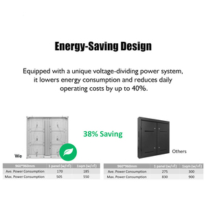 P2.6 p2.9 p3.9 DJ ngoài trời không thấm nước LED Pixel màn hình cho nền đám cưới cho thuê <span class=keywords><strong>video</strong></span> Panel tường - Product Image 4