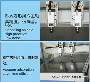 数控路由器1325 6KW雕刻机真空吸附，用于工业原型建筑、印刷电路板等大面积雕刻工作 - Product Image 5