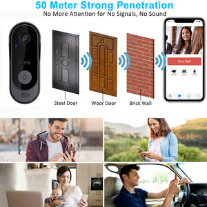 Tuya Home Security Drahtlose Ring Türklingel <span class=keywords><strong>Video</strong></span> Smart WiFi Türklingel mit Kamera <span class=keywords><strong>Intercom</strong></span> Türklingel <span class=keywords><strong>Multi</strong></span> Apartment <span class=keywords><strong>Video</strong></span> Audio