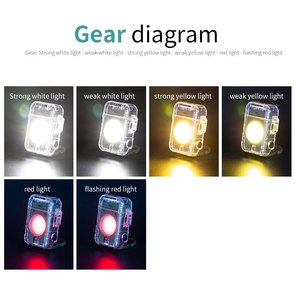 ポータブルCOB LED充電式懐中電灯EDCキャンプ & ワークABSランプボディARC付き緊急時対応