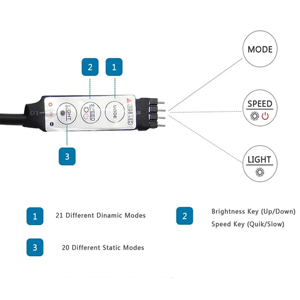USB-контроллер 5 В с 44-клавишным пультом дистанционного управления для 5050 2835 - Product Image 3