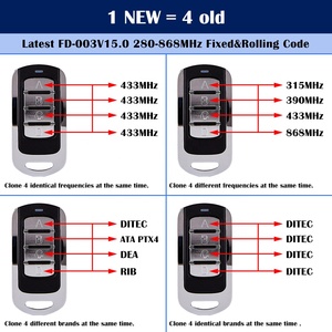 4 in 1 Garagentor Fernbedienung Mehr frequenz 280 bis 868MHz Schlüssel bund 4 Tasten 433MHz Feste Rolling Code Clone Fernbedienung - Product Image 2