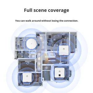 For Huawei Gigabit Ceiling Panel AP Set 8-Port POE Switch 5G <strong>Distributed</strong> Router Enterprise-Level Home Network Coverage 250~600
