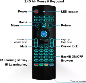 Wholesale OEM ODM MX3 Full <strong>Keyboard</strong> 2.4G Wireless Fly Air Mouse Colorful Backlit Mini Remote <strong>Control</strong> Automatic Universal for All - Product Image 2