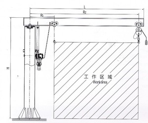2023年新<span class=keywords><strong>2</strong></span>トン旋回クレーンジブクレーンシングルアーム付き