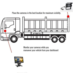 YWX OEM 7 Inch Truck Camera System IPS HD <strong>Monitor</strong> Kit <strong>with</strong> Reversing Camera 15m Rear Cable Dashboard <strong>Monitor</strong> for Car - Product Image 4