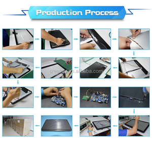 Capacitive Touch Screen Monitors Industrial Waterproof <strong>Computer</strong> Tablet Panel PC All in One with Win <strong>System</strong> - Product Image 5