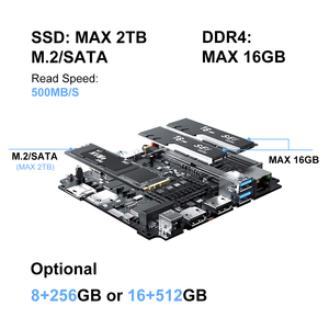 Windows 11 Pro WIFI51000M Blackview MINIPCゲーミングコンピューターLPDDR4 8GB 256GB M60 LAN BT4.2 VGA 4K広東EMMCIntel Core I5 - Product Image 3