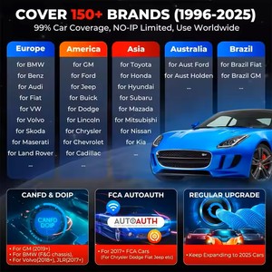 Auto <strong>OBD</strong>/OBD2 <strong>Code</strong> <strong>Reader</strong> <strong>Scanner</strong> 35+ Reset Service Full System Car Diagnostic Tools 2 Year Free Update New - Product Image 6
