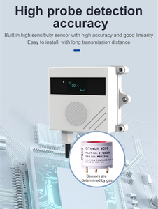 Máy phát hiện khí oxy rttpp cảm biến khí CO2 CH4 O2 co H2S NH3 clo2 CL2 H2 SO2 không có máy phát khí No2 4-20mA RS485 - Product Image 4