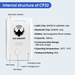 Smart Industrial Lorawan IoT Device Long Distance 3000m Bluetooth Beacon Gateway Bluetooth Beacon Receiver - Product Image 3