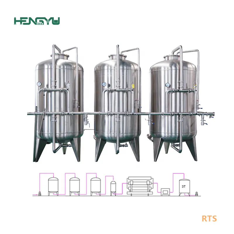 Hengyu OEM 0.5-50t/h alkali su filtresi/içme suyu arıtma tesisi/endüstriyel su arıtıcısı rekabetçi fiyat ile