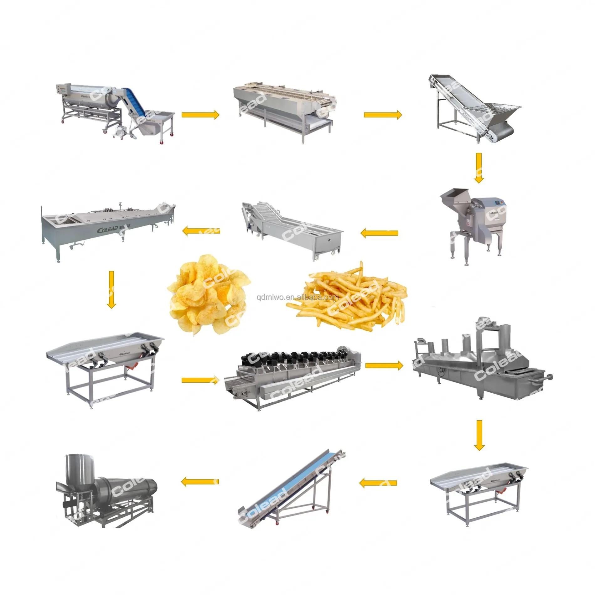 Competitive Price french fries frozen machine full automatic french fries production line french fries making machine