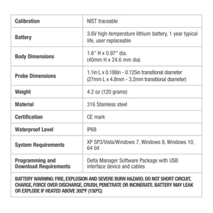 Extreme High Temp Stainless Steel Data Logger DELTATRAK Model 20629 <strong>Easy</strong>-to-<strong>Program</strong> for Industrial Use