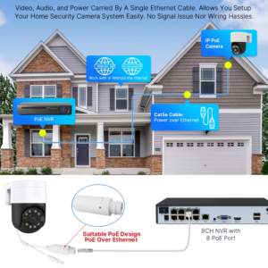 4K CCTV POE Система системы безопасности комплект с 4ch 8ch 8MP Ptz купольная камера Nvr для внутреннего и наружного использования - Product Image 6