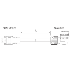 Tùy chỉnh <span class=keywords><strong>servo</strong></span> khai thác yaswaka <span class=keywords><strong>servo</strong></span> <span class=keywords><strong>Motor</strong></span> Cáp mã hóa linh hoạt JZSP-CVP12-03-E 3m,/5M/7m/10m/20m/30m/40m/50M - Product Image 6