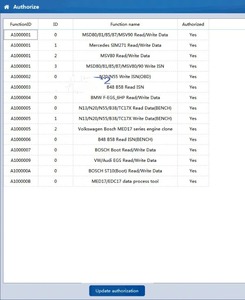 2024 CG FC200 ECU programmatore versione completa di supporto 4200 ECUs e 3 modalità di funzionamento aggiornamento di AT200 per la maggior parte delle auto - Product Image 5