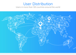 GPS Tracker Software Open API <strong>Source</strong> <strong>Code</strong> Install to Local Server