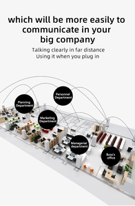 IGH uality-teléfono inteligente sin cables, ntercom ystem Home ntercom ystem, ntercom ystem
