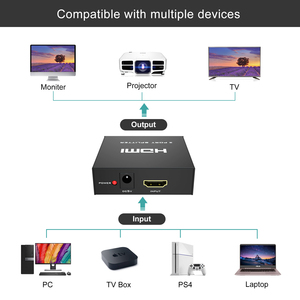 Divisor HDMI 4K 30Hz 1 entrada 2 salidas, 1 Ordenador 2 monitores + adaptador de corriente Divisor HDMI 1x2