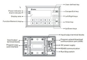 Brand New Orginal Delta TP Series HMI Human Machine Interface TP04P-<strong>16TP1R</strong>/TP04-32TP1R/<strong>TP70P</strong>-32TP1R Text Integrated Display HMI - Product Image 4