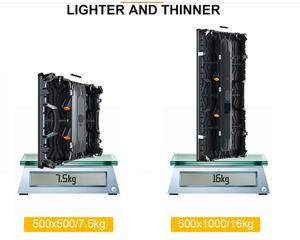 2025แผง P3.9 LED แบบยืดหยุ่นหน้าจอแสดงผล LED ขนาดยักษ์สำหรับเช่าภายนอกเวทีกิจกรรมกลางแจ้งติดผนัง - Product Image 5