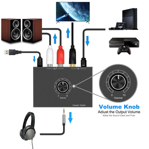 192KHz Toslink fibra óptica Audio Digital coaxial a analógico estéreo RCA Audio 3,5mm Jack auriculares convertidor DAC decodificador AMP