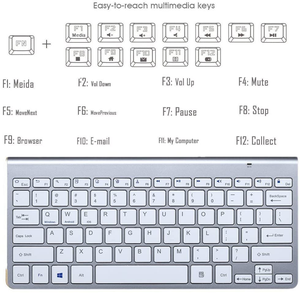 Combo de teclado y mouse inalámbricos para Imac MacBook Laptop Computer Magic Keyboard y mouse - Product Image 5