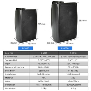 Pa System Bluetoothamp Altavoz de techo Sistema Pa completo con mezclador, amplificador, altavoces, micrófonos de radio y estuche de vuelo - Product Image 3