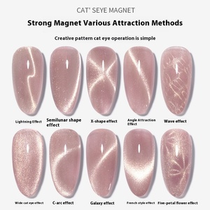 Chuyên Nghiệp Đa Chức Năng Cat Eye Gel Nam Châm Thanh Cho Làm Móng Tay Dày Mạnh Mẽ Sắt Sucker Sọc Mô Hình Tưởng Tượng - Product Image 4